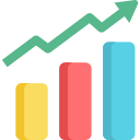 Charts